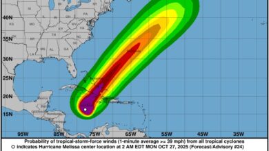 Photo of Melissa ahora es categoría 5; seguirá lloviendo en parte RD